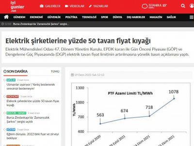 ELEKTRİK ŞİRKETLERİNE YÜZDE 50 TAVAN FİYAT KIYAĞI (İYİGUNLER.NET)