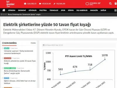ELEKTRİK ŞİRKETLERİNE YÜZDE 50 TAVAN FİYAT KIYAĞI (İYİGUNLER.NET)