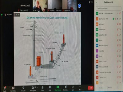 KATODİK KORUMA EĞİTİMİ ONLİNE DÜZENLENDİ