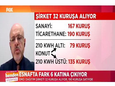 FOX TV- BENDEN SÖYLEMESİ
