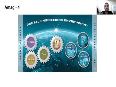 DİJİTAL İKİZ VE SANAL GERÇEKLİK BAŞLIKLI WEBİNAR GERÇEKLEŞTİRİLDİ