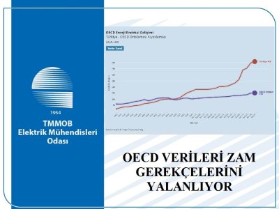 OECD VERİLERİ ZAM GEREKÇELERİNİ YALANLIYOR