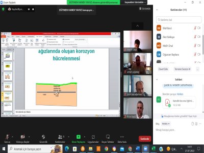 KATODİK KORUMA EĞİTİMİ ONLİNE DÜZENLENDİ