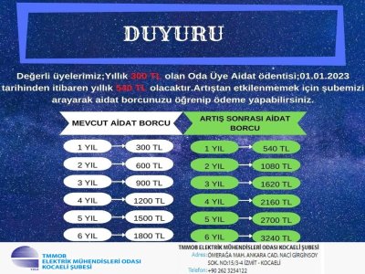 2023 YILI ÜYELİK AİDATLARI DUYURUSU