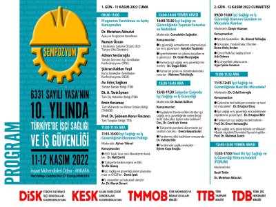 6331 SAYILI YASANIN 10. YILINDA TÜRKİYEDE İŞÇİ SAĞLIĞI VE İŞ GÜVENLİĞİ SEMPOZYUMU BAŞLADI