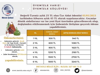 2023 YILI AİDAT BİLGİLENDİRMESİ