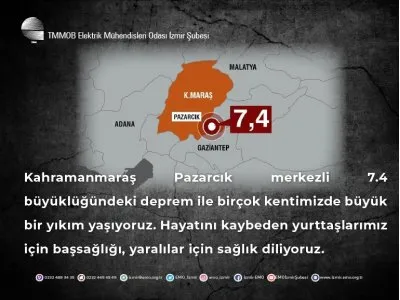 7.4 BÜYÜKLÜĞÜNDE DEPREM: <B>FELAKETİ </B> YAŞIYORUZ