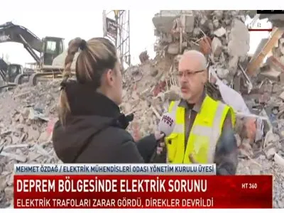 HABERTÜRK TV- HABERLER