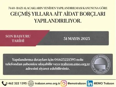 7440 SAYILI BAZI ALACAKLARIN YENİDEN YAPILANDIRILMASI İLE BAZI KANUNLARDA DEĞİŞİKLİK YAPILMASINA İLİŞKİN KANUN HAKKINDA