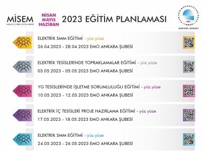 NİSAN, MAYIS, HAZİRAN 2023 MİSEM EĞİTİMLERİ