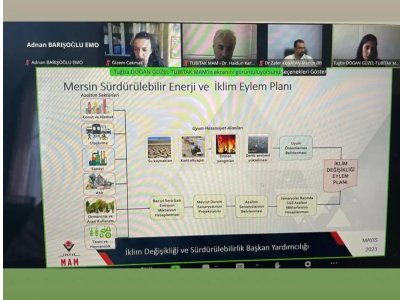 İKLİM DEĞİŞİKLİĞİ EYLEM PLANI HAZIRLAMA GRUP TOPLANTILARINA KATILIM SAĞLADIK