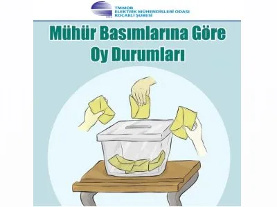 14 MAYIS CUMHURBAŞKANI VE MİLLETVEKİLİ GENEL SEÇİMLERİNDE KULLANILACAK OY PUSULASINDA NELERE DİKKAT ETMELİYİZ?