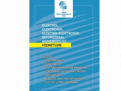 2023 YILI EN AZ ÜCRET TANIMLARI YILSONUNA KADAR GEÇERLİ