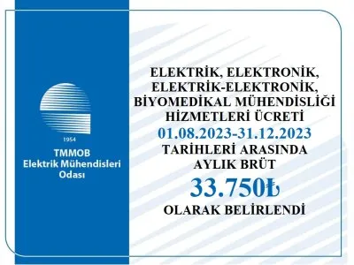 ELEKTRİK, ELEKTRONİK, ELEKTRİK-ELEKTRONİK, BİYOMEDİKAL MÜHENDİSLİĞİ HİZMETLERİ ÜCRETİ BRÜT 33.750 ₺ OLARAK BELİRLENDİ