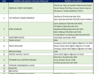 ŞUBEMİZ İLE İNDİRİM PROTOKOLÜ YAPAN FİRMALAR