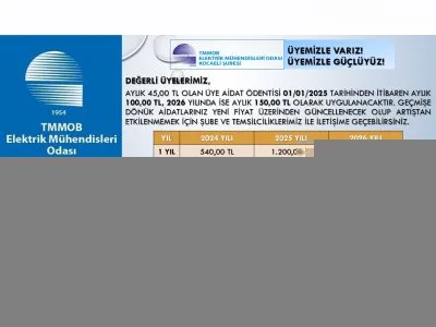 ÜYE AİDAT DEĞİŞİKLİĞİ HAKKINDA ÖNEMLİ DUYURU!
