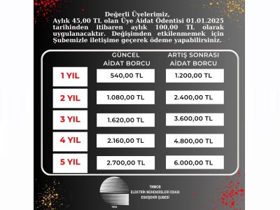 ÜYE AİDAT ÖDENTİSİ