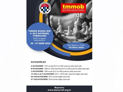 TMMOB BURSA İKK 4. ELO SATRANÇ TURNUVASI