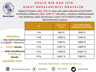 GÜÇLÜ BİR ODA İÇİN AİDAT BORÇLARIMIZI ÖDEYELİM.
