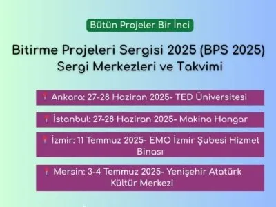 BİTİRME PROJELERİ SERGİSİ 2025